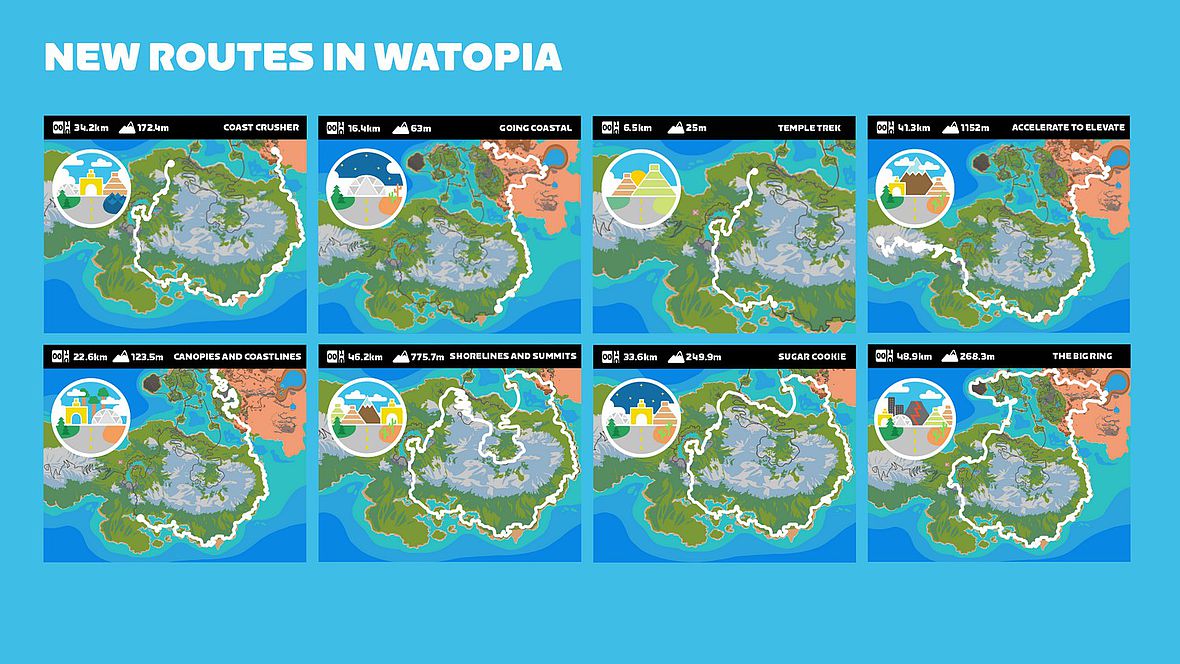 Die neuen Watopia-Routen im Überblick