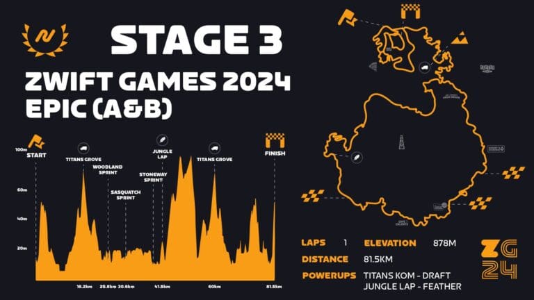 526165-zwift-games_PR_stage3-map-ab-998d13-original-1708083149.jpg