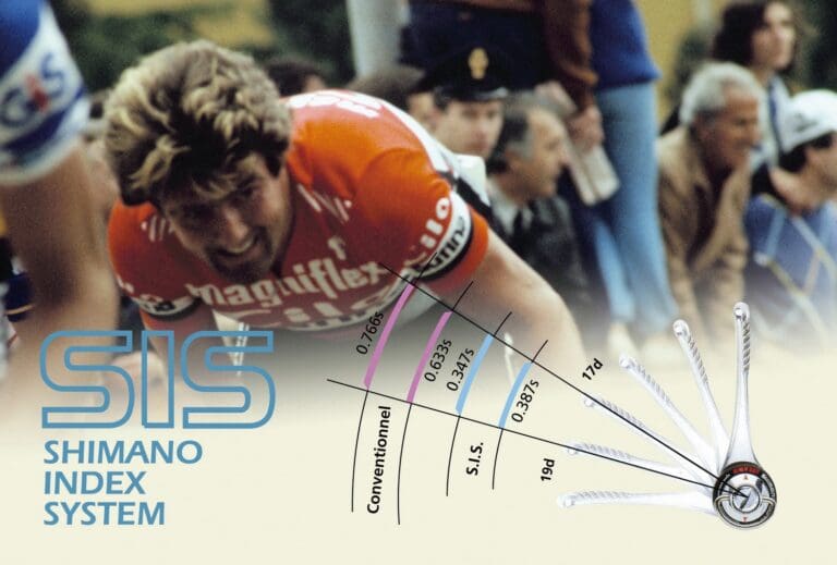 SIS Shimano Index System: In den 80iger Jahren die Schaltinnovation