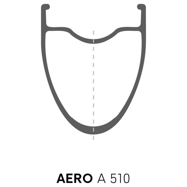 Die neue Aero-Felgenform der A510 Felge