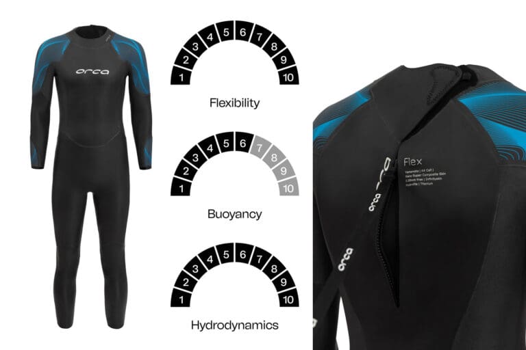 Der Orca Apex Flex Neoprenanzug ist der flexibelste der gesamten neuen Orca Wetsuit-Kollektion