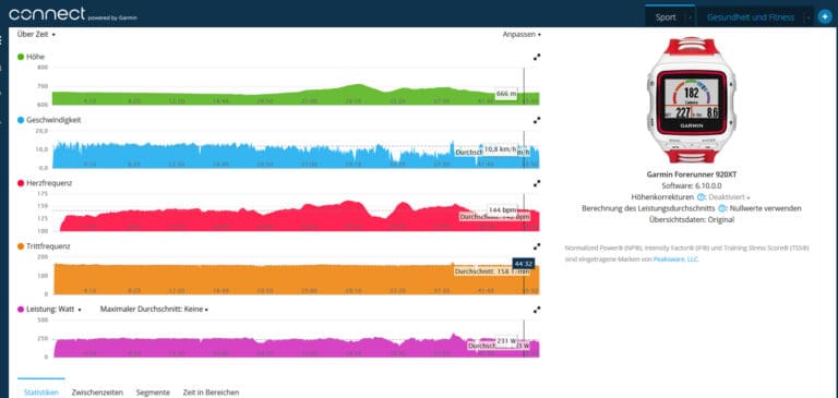 Stryd Datenanalyse auf Garmin-Connect